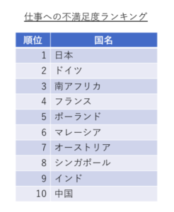 仕事が楽しくない 楽しくないといけないの まじめちゃんの生きかたブログ